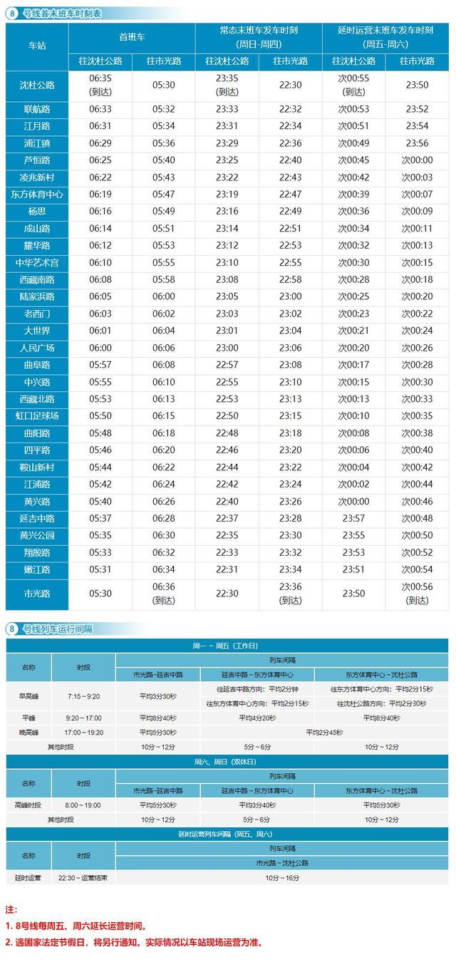 全网最新轨道交通首末班车时刻表来啦！快来收藏