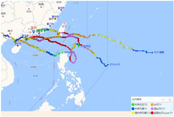 今年台风偏多？汛期多雨？比往年更热？来看深圳2023年汛期气候特点