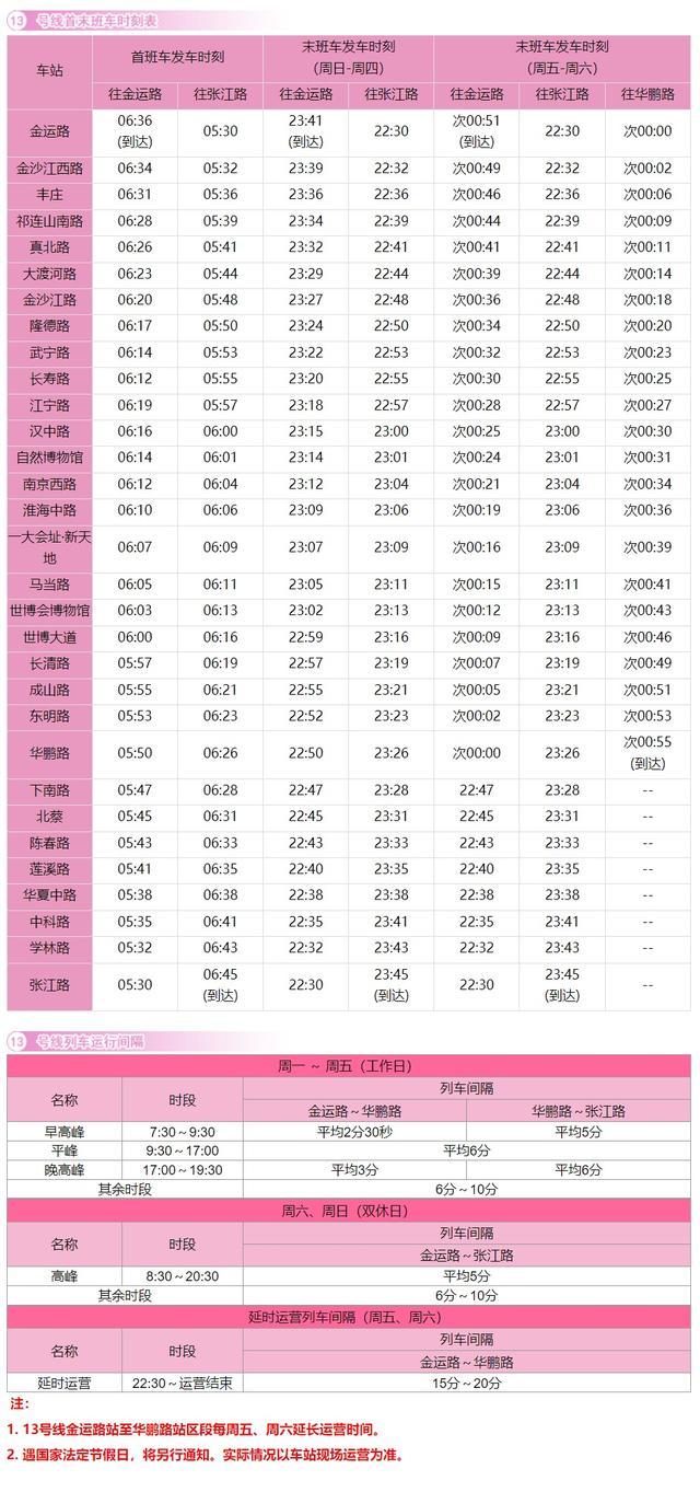 全网最新轨道交通首末班车时刻表来啦！快来收藏