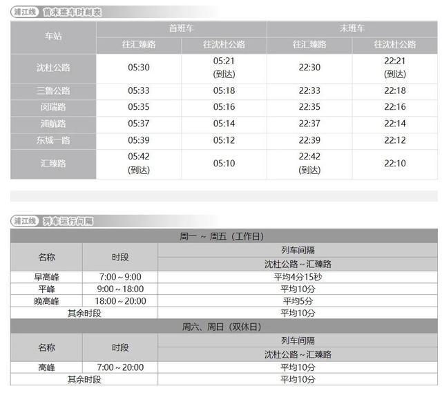 全网最新轨道交通首末班车时刻表来啦！快来收藏