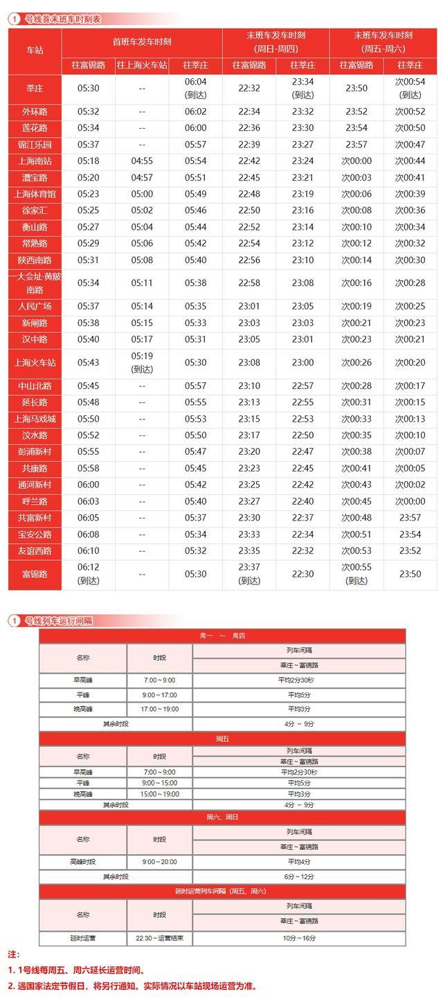 全网最新轨道交通首末班车时刻表来啦！快来收藏