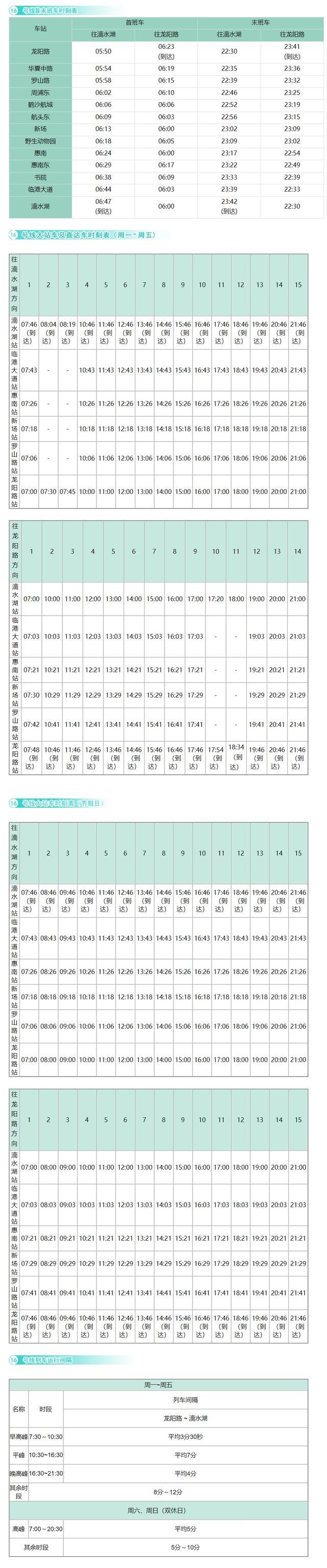 全网最新轨道交通首末班车时刻表来啦！快来收藏