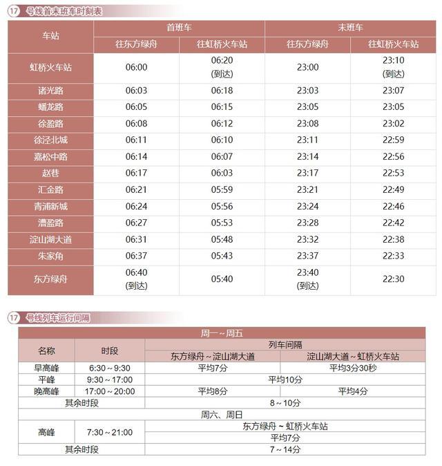 全网最新轨道交通首末班车时刻表来啦！快来收藏