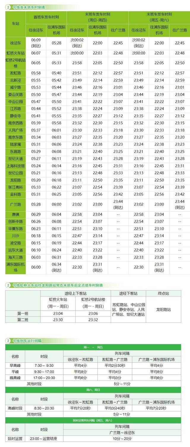 全网最新轨道交通首末班车时刻表来啦！快来收藏