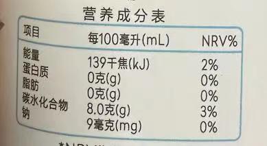 水溶C上青天，但茶π已成仙。