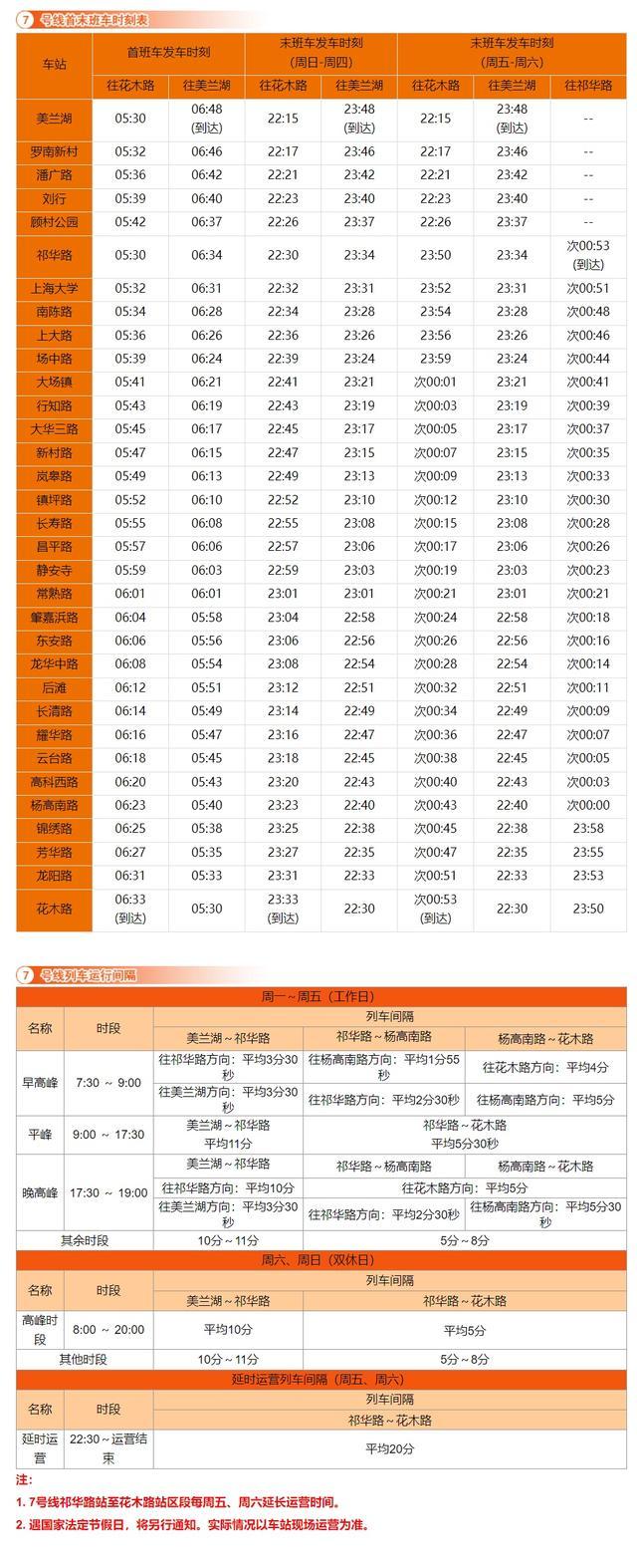 全网最新轨道交通首末班车时刻表来啦！快来收藏