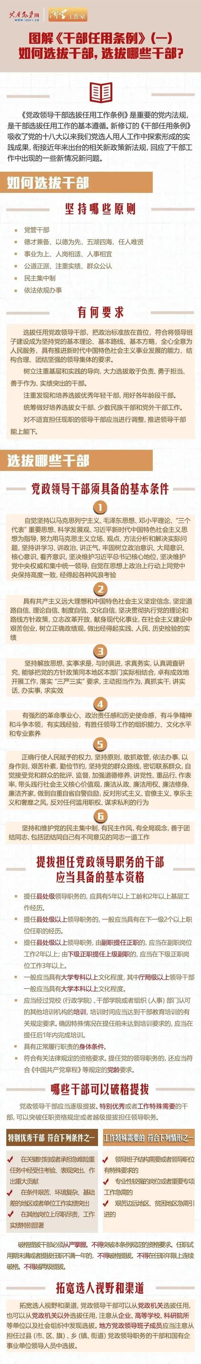 一图读懂《党政领导干部选拔任用工作条例》