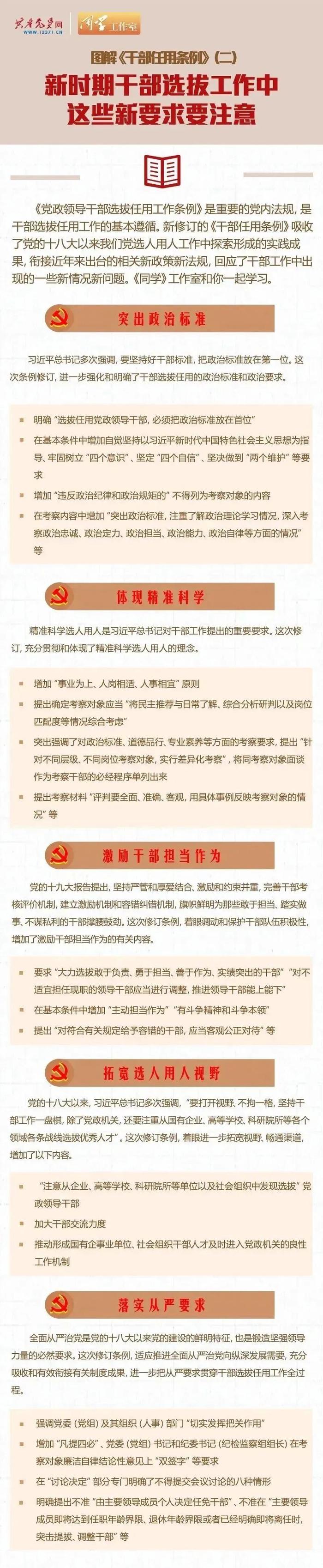 一图读懂《党政领导干部选拔任用工作条例》