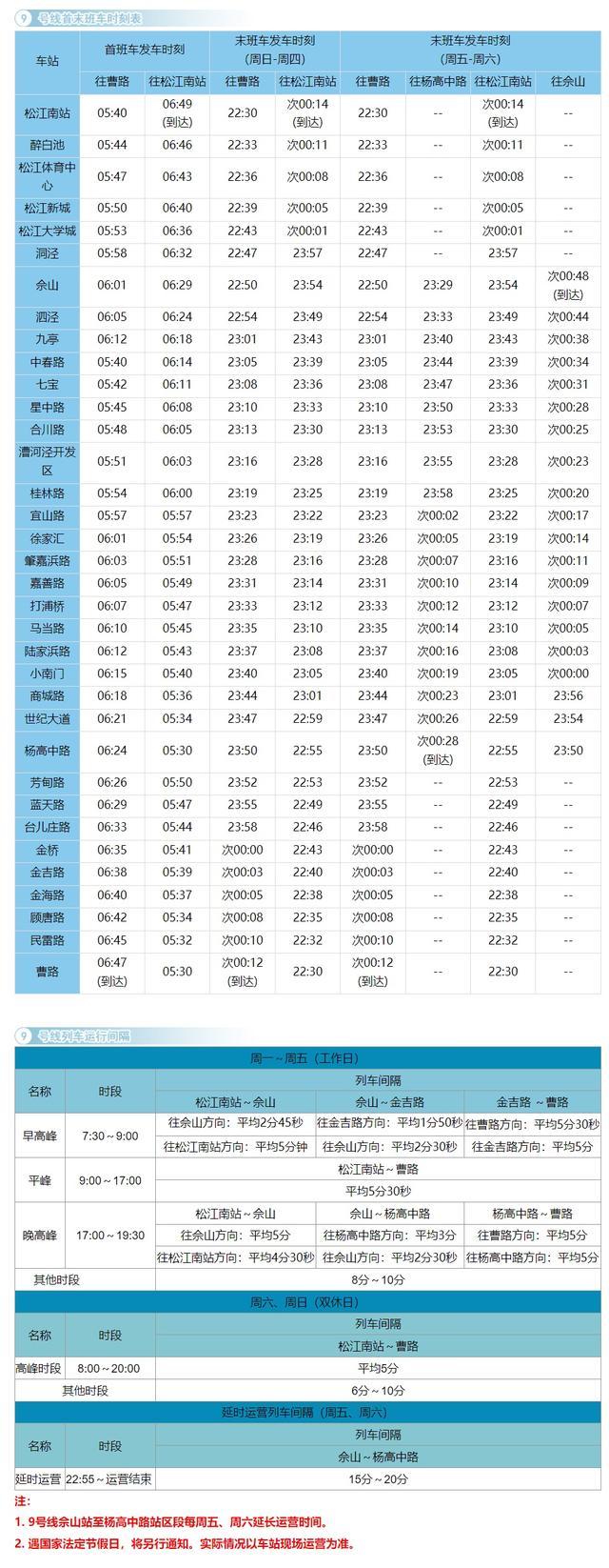 全网最新轨道交通首末班车时刻表来啦！快来收藏