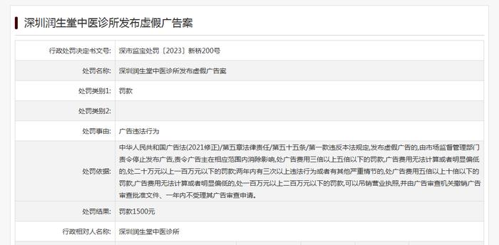 深圳润生堂中医诊所发布虚假广告被处罚