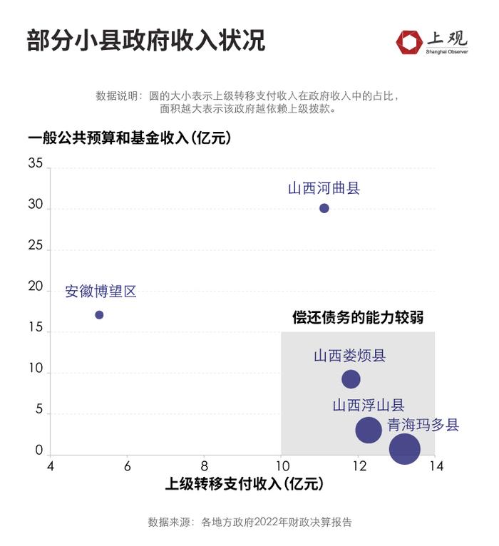 县城缩编，消失的“铁饭碗”有哪些？