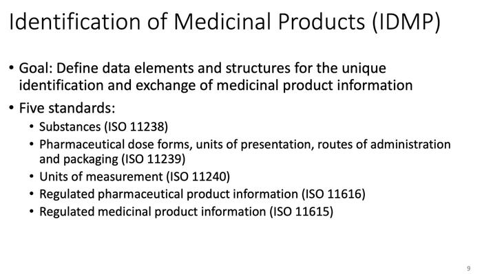 推荐阅读 | FDA：CMC文件的标准化递交和评估