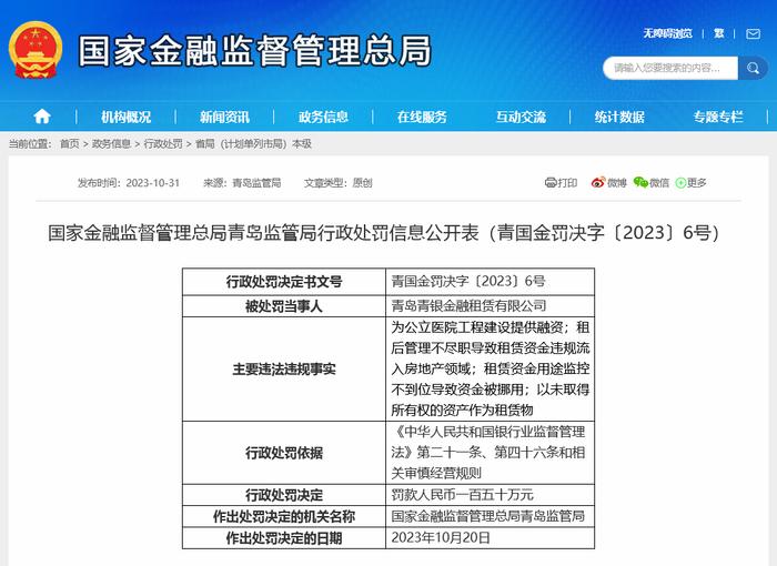 “金租新规”后首份罚单，青银金租违规提供融资、资金流入地产被罚超百万，假融资真借款亟待规范