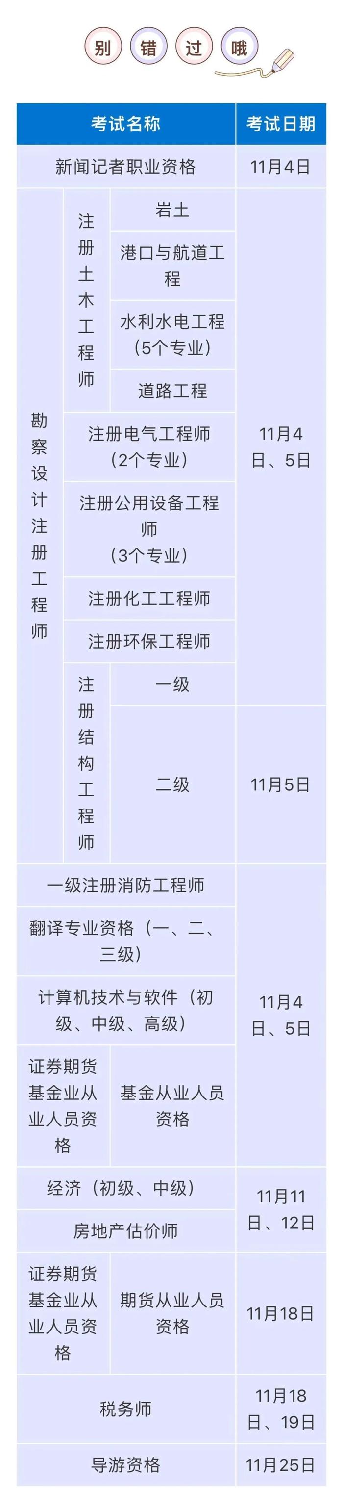 小布说丨亚洲射击锦标赛唐山籍选手与队友打破世界纪录夺冠！补助30万！河北最新公布→