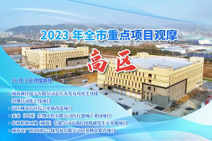 2023年全市重点项目观摩：经区、环翠区、高区、临港区