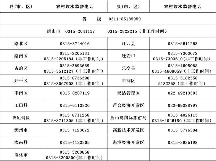 小布说丨亚洲射击锦标赛唐山籍选手与队友打破世界纪录夺冠！补助30万！河北最新公布→