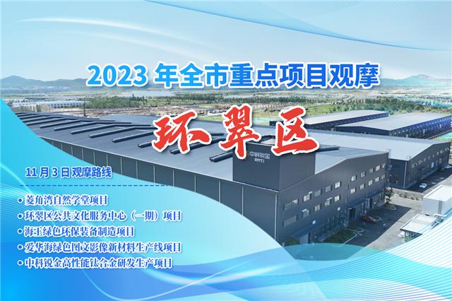 2023年全市重点项目观摩：经区、环翠区、高区、临港区