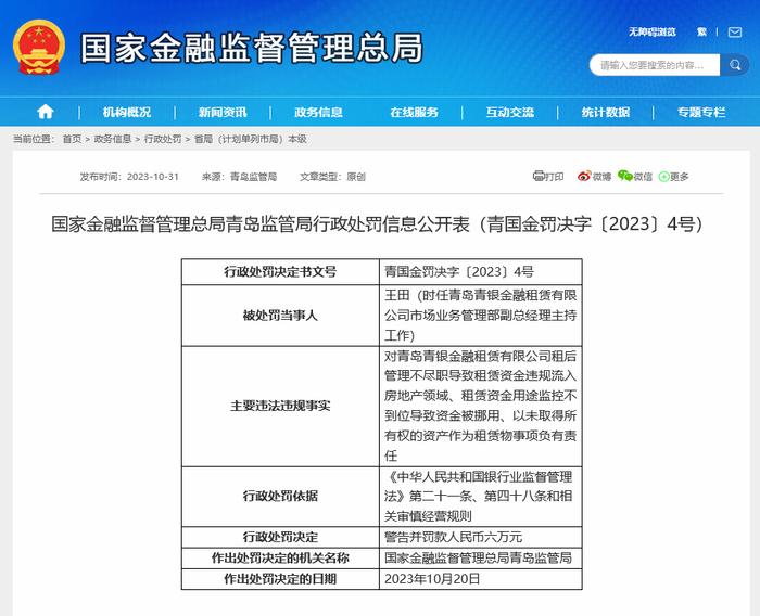 “金租新规”后首份罚单，青银金租违规提供融资、资金流入地产被罚超百万，假融资真借款亟待规范