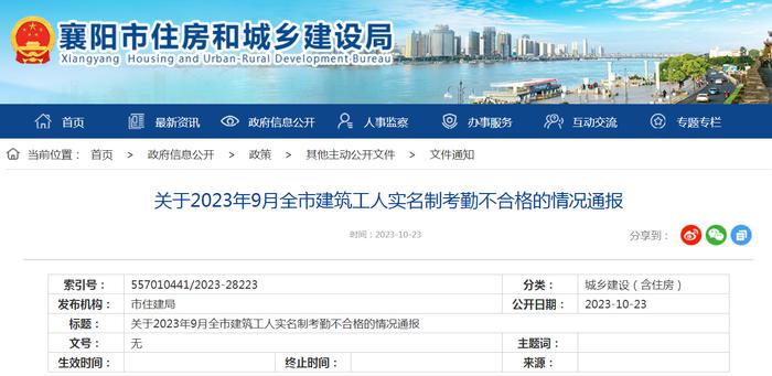 湖北省襄阳市住房和城乡建设局关于2023年9月全市建筑工人实名制考勤不合格的情况通报