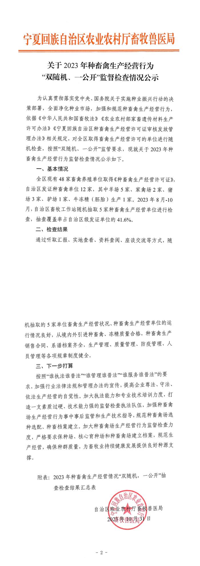 宁夏回族自治区农业农村厅公示2023年种畜禽生产经营行为“双随机、一公开”监督检查情况