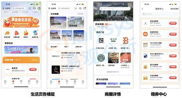 信用卡APP评测：存量时代运营更加趋向精细化，“以用户为中心”引领数字化体验深度变革