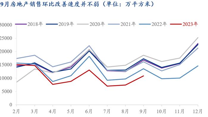 股市和商品背离，商品价格还具备上涨动能吗？