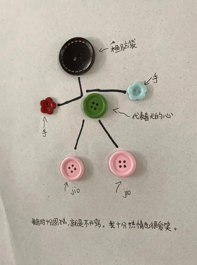 自发与创造——中小学表达性艺术辅导理论与操作手册