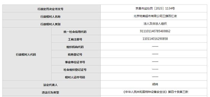 物美超市三旗百汇店卖过期食品被罚6万  两个多月有3次行政处罚记录