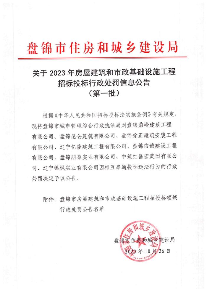 辽宁省盘锦市住房和城乡建设局关于2023年房屋建筑和市政基础设施工程招标投标行政处罚信息公告（第一批）