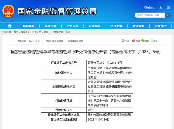 “金租新规”后首份罚单，青银金租违规提供融资、资金流入地产被罚超百万，假融资真借款亟待规范