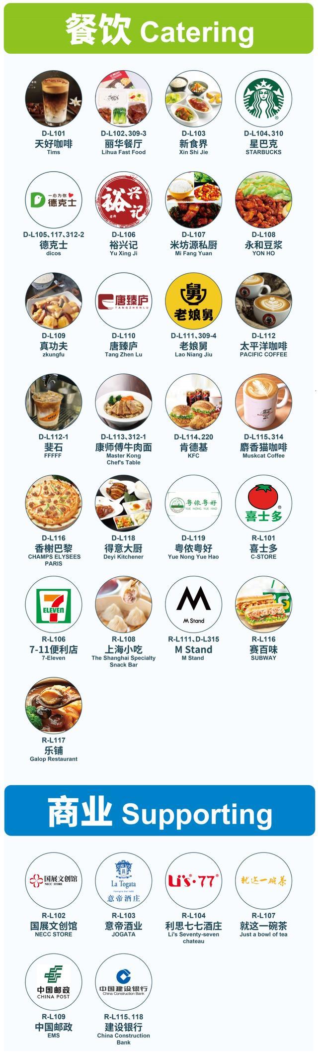 美食攻略大全