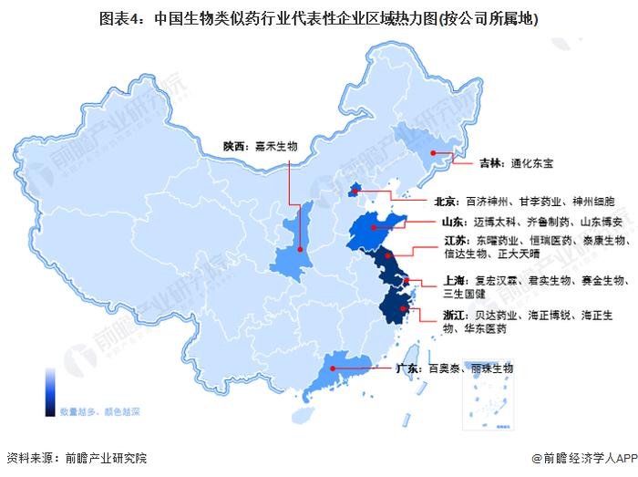 2023年中国生物类似药行业竞争格局分析 复宏汉霖、正大天晴、海正药业生物类似药产品获批数量最多【组图】