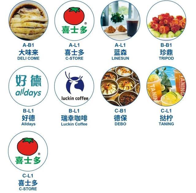 美食攻略大全