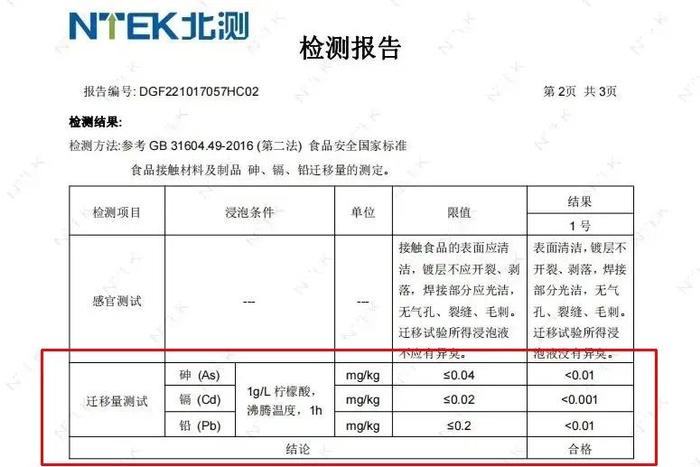 杀疯了！出口国外的铁锅究竟为什么那么香！