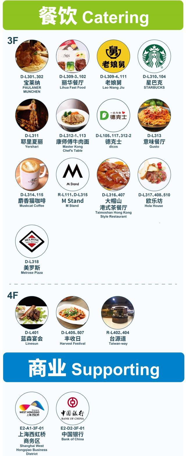 美食攻略大全