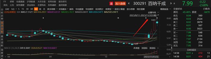 真人互动影视游戏火了！受益上市公司梳理