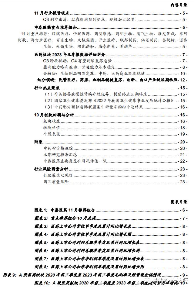 【中泰医药|月报】三季报总结：Q3利空出清，站在新周期的起点，积极加大配置