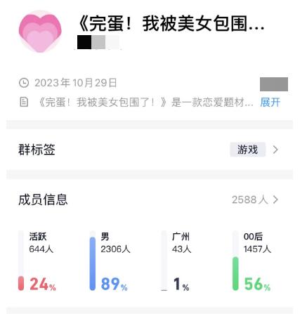 收入超百万、概念股大涨？ 这款42元“电子恋爱”游戏的吸金攻略是……