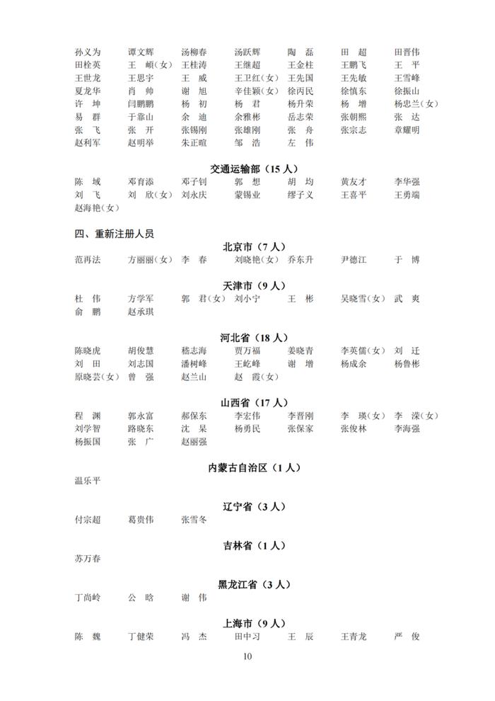 速戳！第十九批中级注安师注册人员名单公布