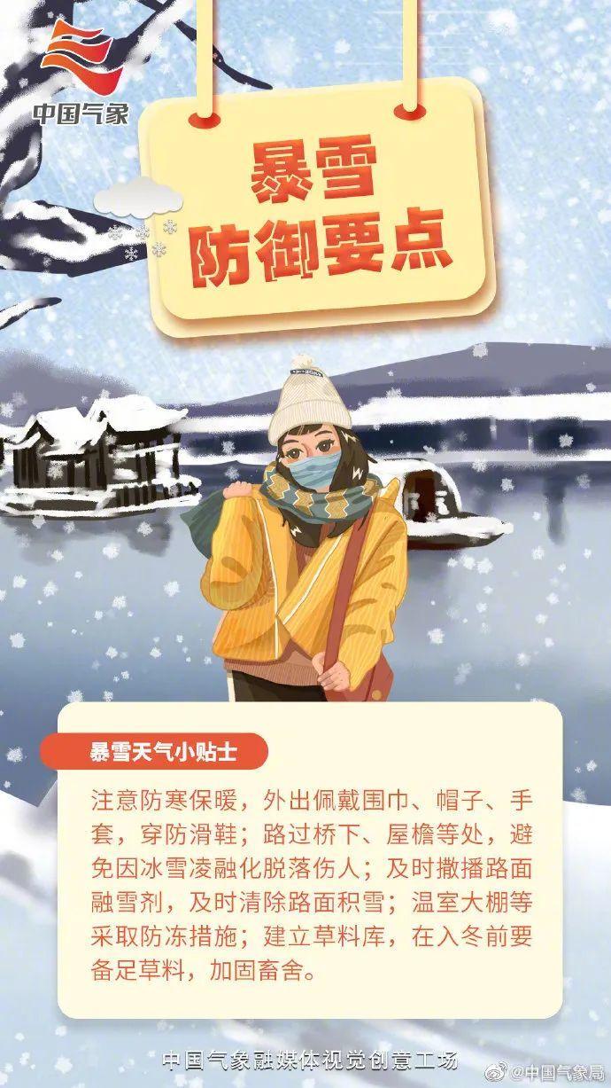 寒潮！暴雪！冻雨！复杂天气形势该如何应对？