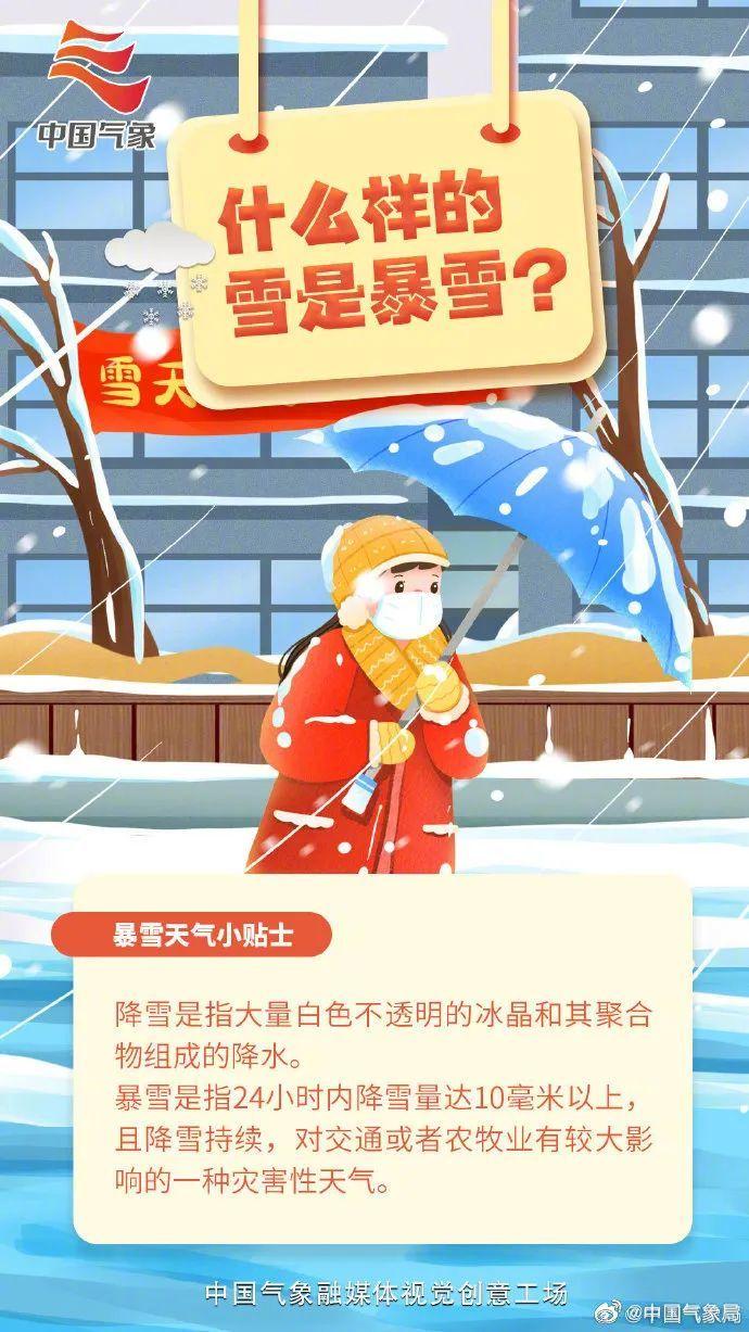 寒潮！暴雪！冻雨！复杂天气形势该如何应对？