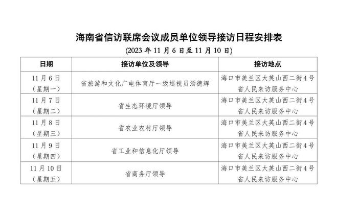 海南省直属单位领导11月6日至10日接访日程安排发布