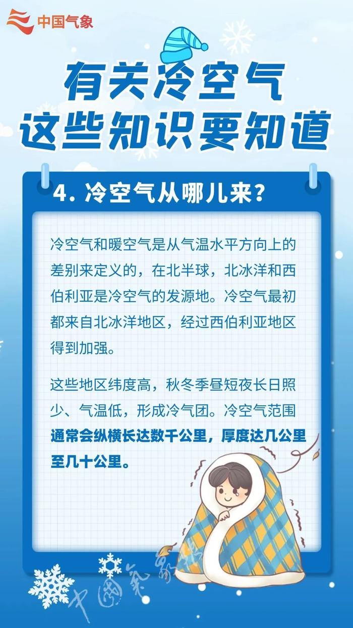 寒潮！暴雪！冻雨！复杂天气形势该如何应对？