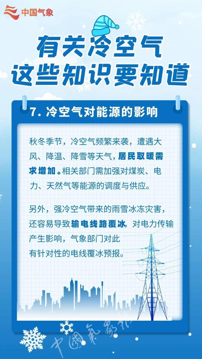 寒潮！暴雪！冻雨！复杂天气形势该如何应对？