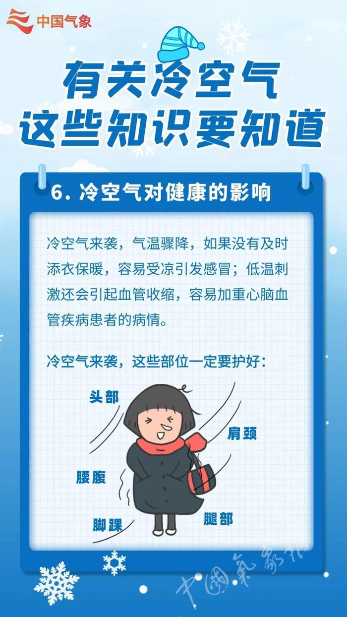 寒潮！暴雪！冻雨！复杂天气形势该如何应对？