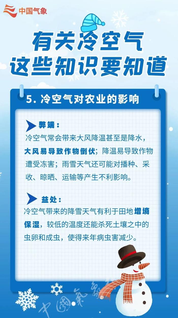 寒潮！暴雪！冻雨！复杂天气形势该如何应对？