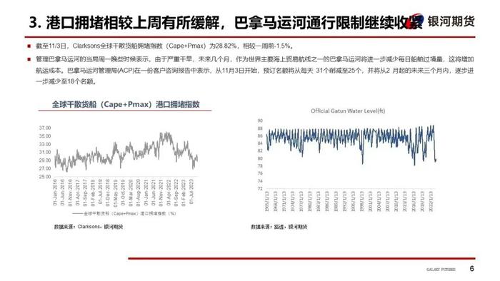 【干散货运&油运周报】干散货运费明显回落，巴西冲突刺激油轮运价持续上行