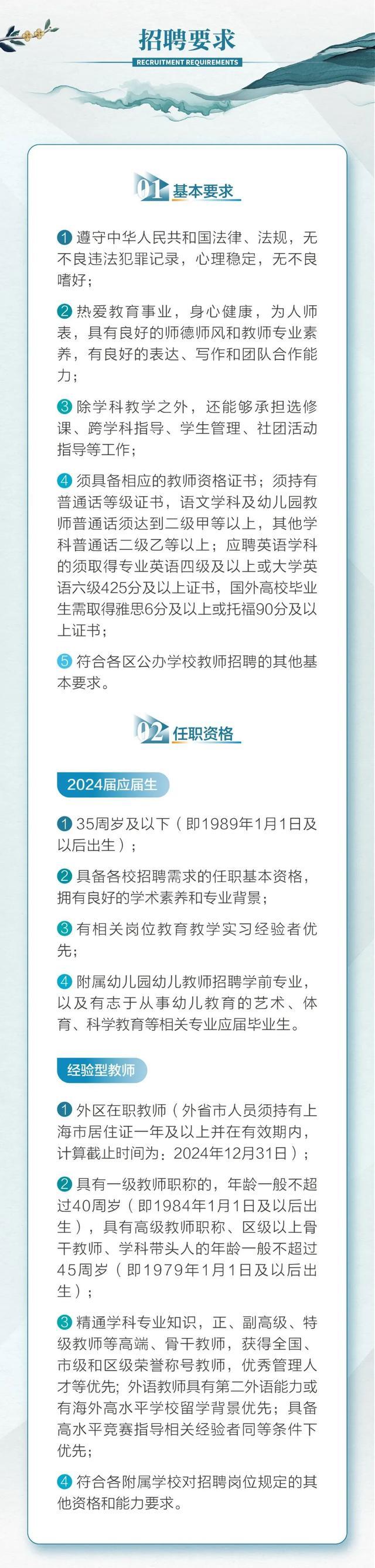 招人啦！上海财经大学附属学校2024年师资招聘计划→