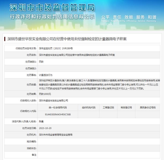 深圳市盛世华发实业有限公司在经营中使用未经强制检定的计量器具电子秤案