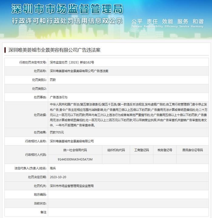 深圳唯美荟城市全景美容有限公司广告违法案